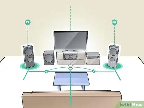 Image titled Hook up Surround Sound Step 9
