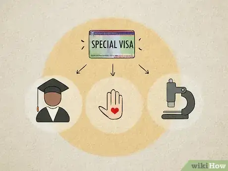 Image titled Work in Costa Rica Step 8