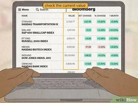 Image titled Read Stock Quotes Step 5
