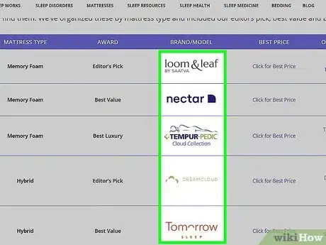 Image titled Buy a Mattress Online Step 8