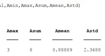 Use MatLab to Solve Matrix Equations and Perform Statistical Analysis