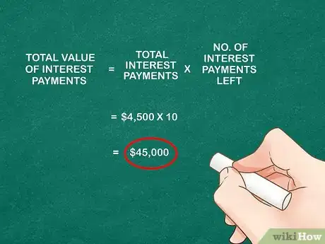 Image titled Amortize a Bond Premium Step 18