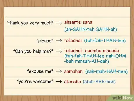 Image titled Speak Swahili Step 8