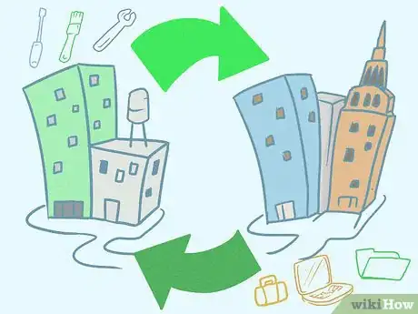 Image titled Barter Step 11