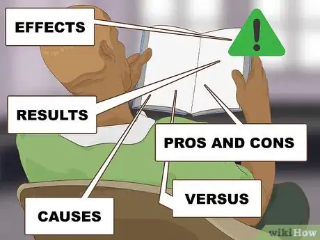 Image titled Read Textbooks Faster Step 2