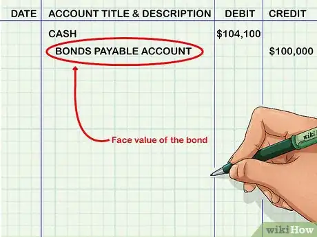 Image titled Amortize a Bond Premium Step 22