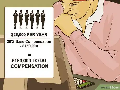 Image titled Write a Compensation Plan Step 9