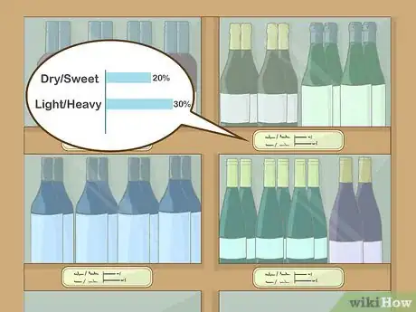 Image titled Find a Good Bottle of Wine at a Grocery Store Step 9