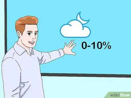 Image titled Photograph Northern Lights Step 3