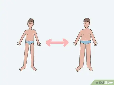 Image titled Test Your Thyroid at Home Step 2