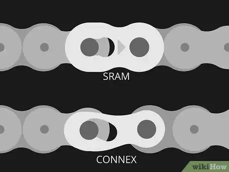 Image titled Change a Chain on a Mountain Bike Step 2