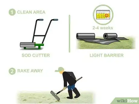 Image titled Grow Centipede Grass Step 02