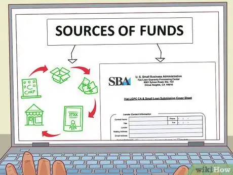 Image titled Purchase a Small Business (USA) Step 15