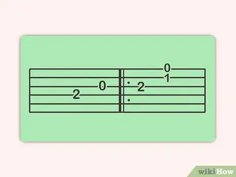 Image titled Write Guitar Tablature Step 4