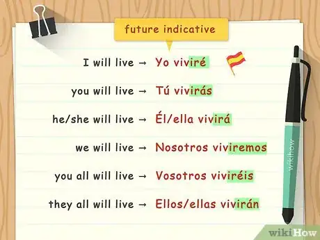 Image titled Conjugate Ir Verbs in Spanish Step 12
