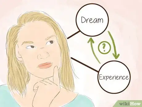 Image titled Interpret a Dream Involving Journeys Step 16
