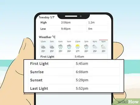 Image titled Read Surf Reports Step 10