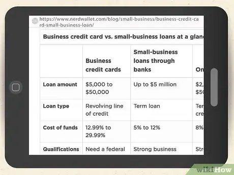 Image titled Apply for a Business Line of Credit Step 1