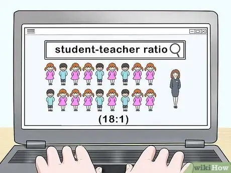 Image titled Choose a Kindergarten Step 5