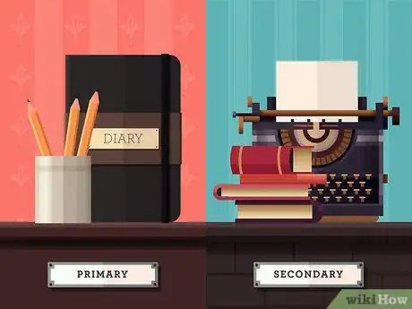 Image titled Analyze a Primary Source Step 8