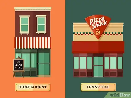 Image titled Start a Pizza Business Step 6