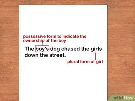 Image titled Use Plurals and Possessives in Writing Step 2