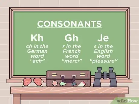 Image titled Speak Farsi Step 4