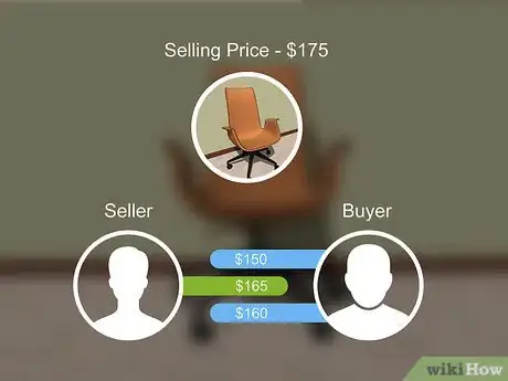 Image titled Sell Furniture Online Step 17