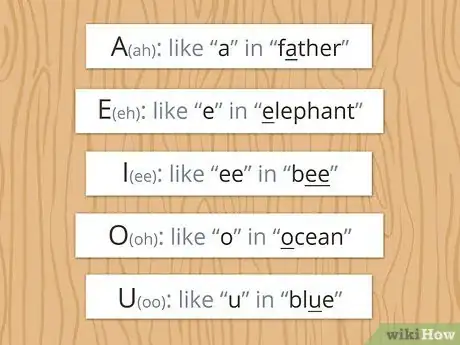 Image titled Learn Hawaiian Step 2