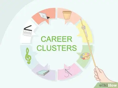 Image titled Expose Kids to Different Careers in the Arts at School Step 1