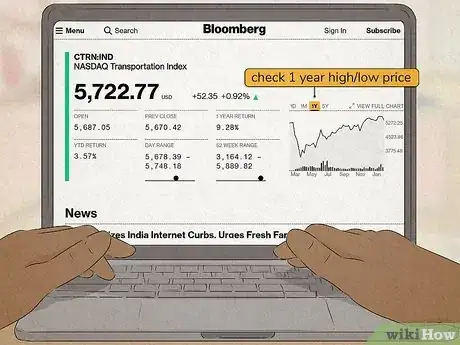 Image titled Read Stock Quotes Step 6