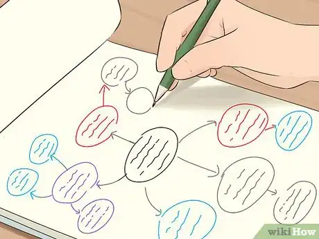 Image titled Begin an Essay Step 14