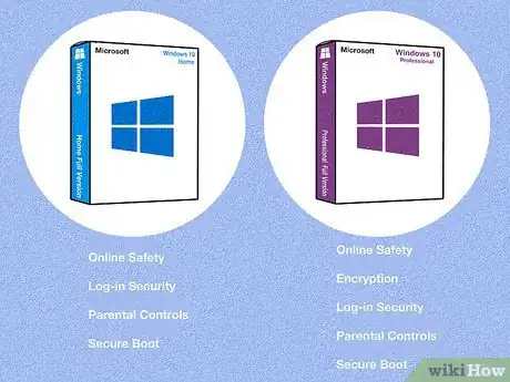 Image titled Choose Between Windows 10 Home and Pro Step 2