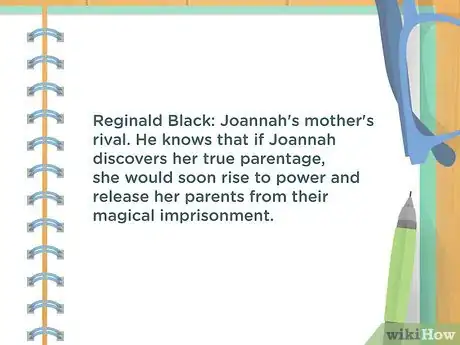 Image titled Write Fairy Tales Step 5