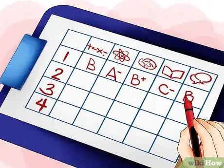 Image titled Get a Passing Grade in Your Worst Subject Step 11