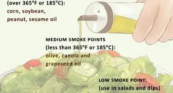 Add Good Fats to Your Diet