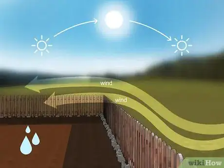 Image titled Plan a Winter Garden Step 4