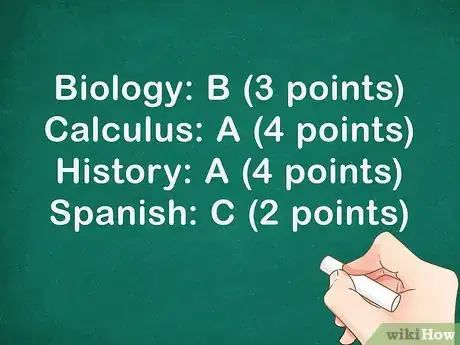 Image titled Figure out Your College GPA Step 2