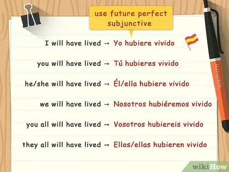 Image titled Conjugate Ir Verbs in Spanish Step 16