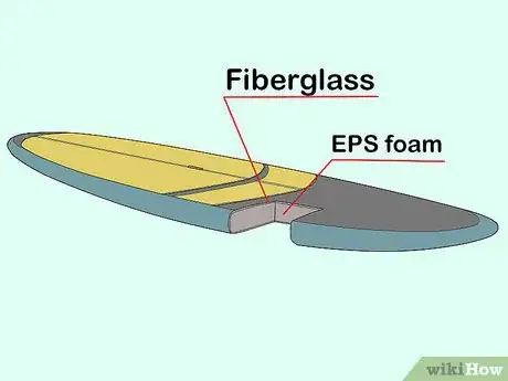 Image titled Buy a Stand Up Paddle Board Step 15