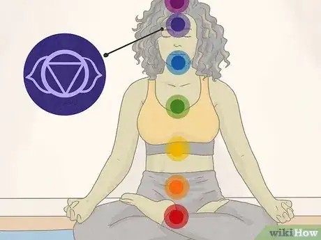Image titled Open Your Third Eye Step 7