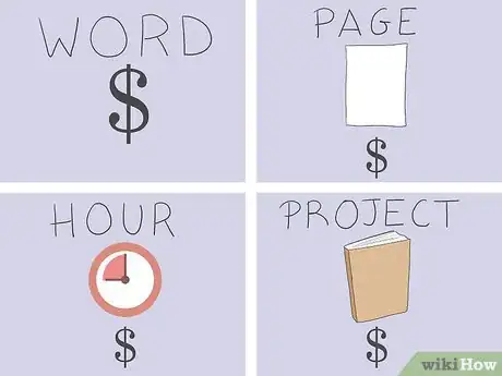 Image titled Start a Home Based Writing Business Step 8