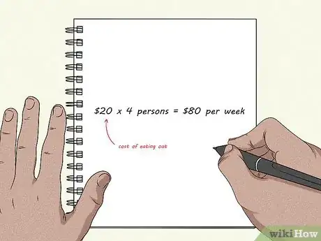 Image titled Prepare for a Kitchen Renovation Step 3