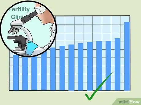 Image titled Spot a Fertility Scam Step 5