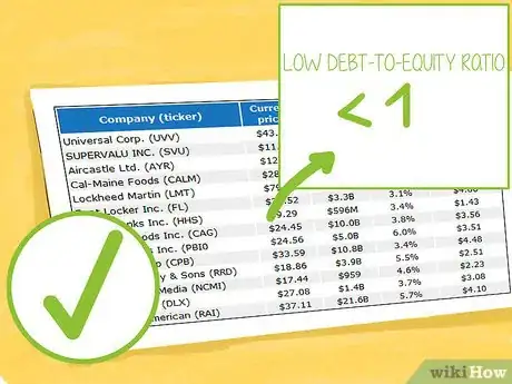 Image titled Invest in Dividend Stocks Step 4