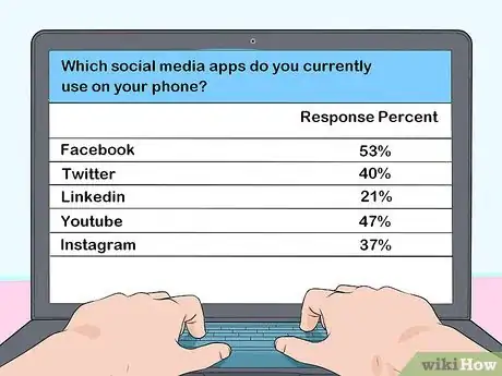 Image titled Manage a Social Media Marketing Campaign Step 2