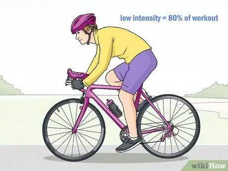 Image titled Increase Muscle Endurance for Cycling Step 2