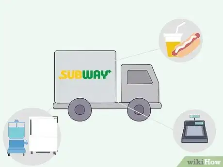 Image titled Open a Subway Franchise Step 13