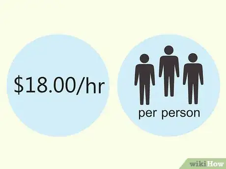 Image titled Obtain a Professional License in Massage Therapy Step 2