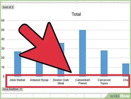 Image titled Create a Chart from a Pivot Table Step 7